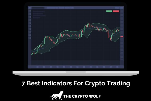 best indicators to use for cryptocurrency