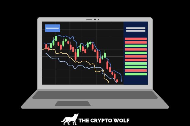 day trade crypto strategy